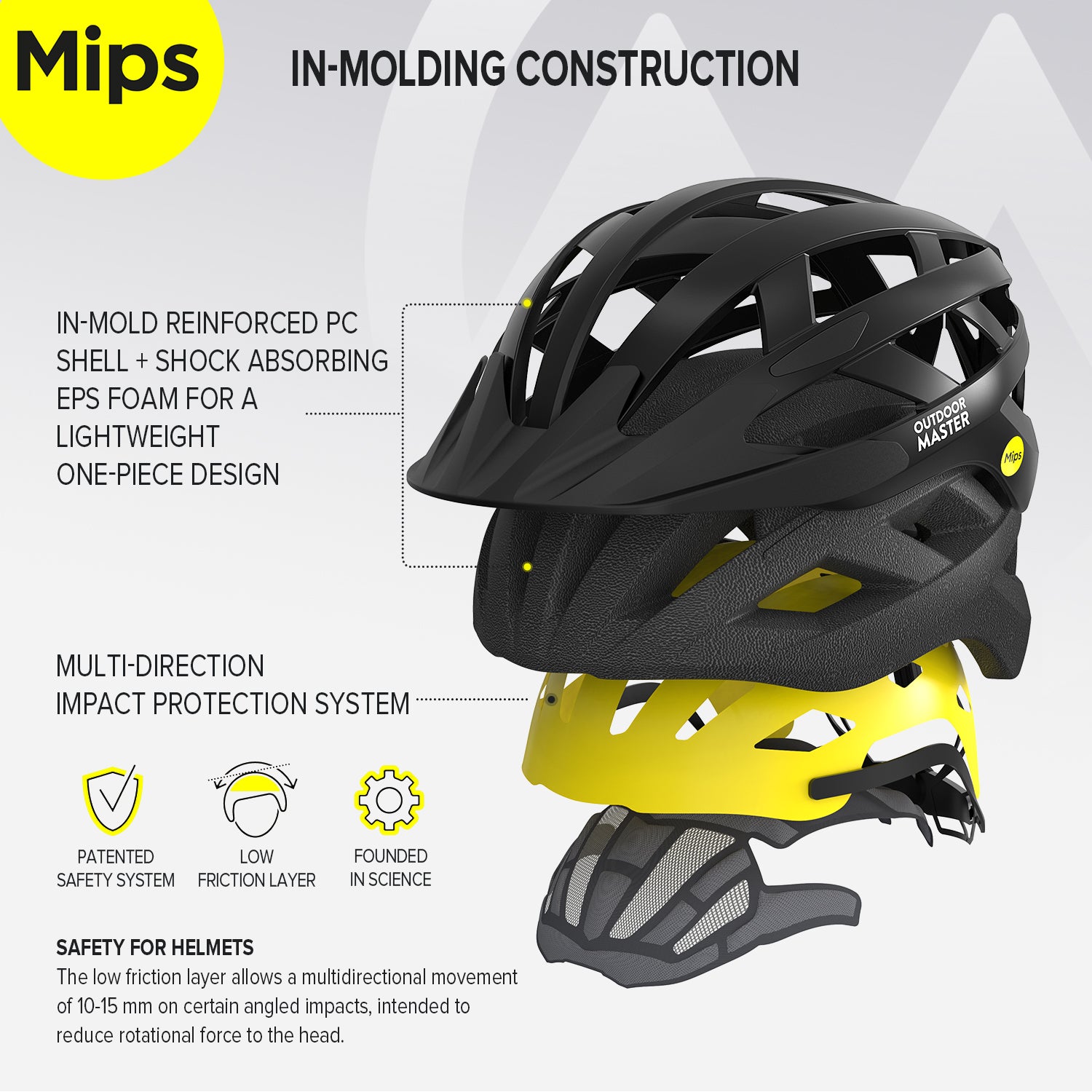 CASCO DA CICLISMO GEM MIPS