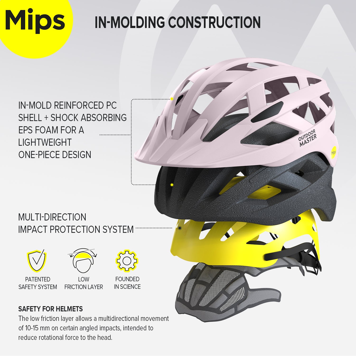 CASCO DA CICLISMO GEM MIPS