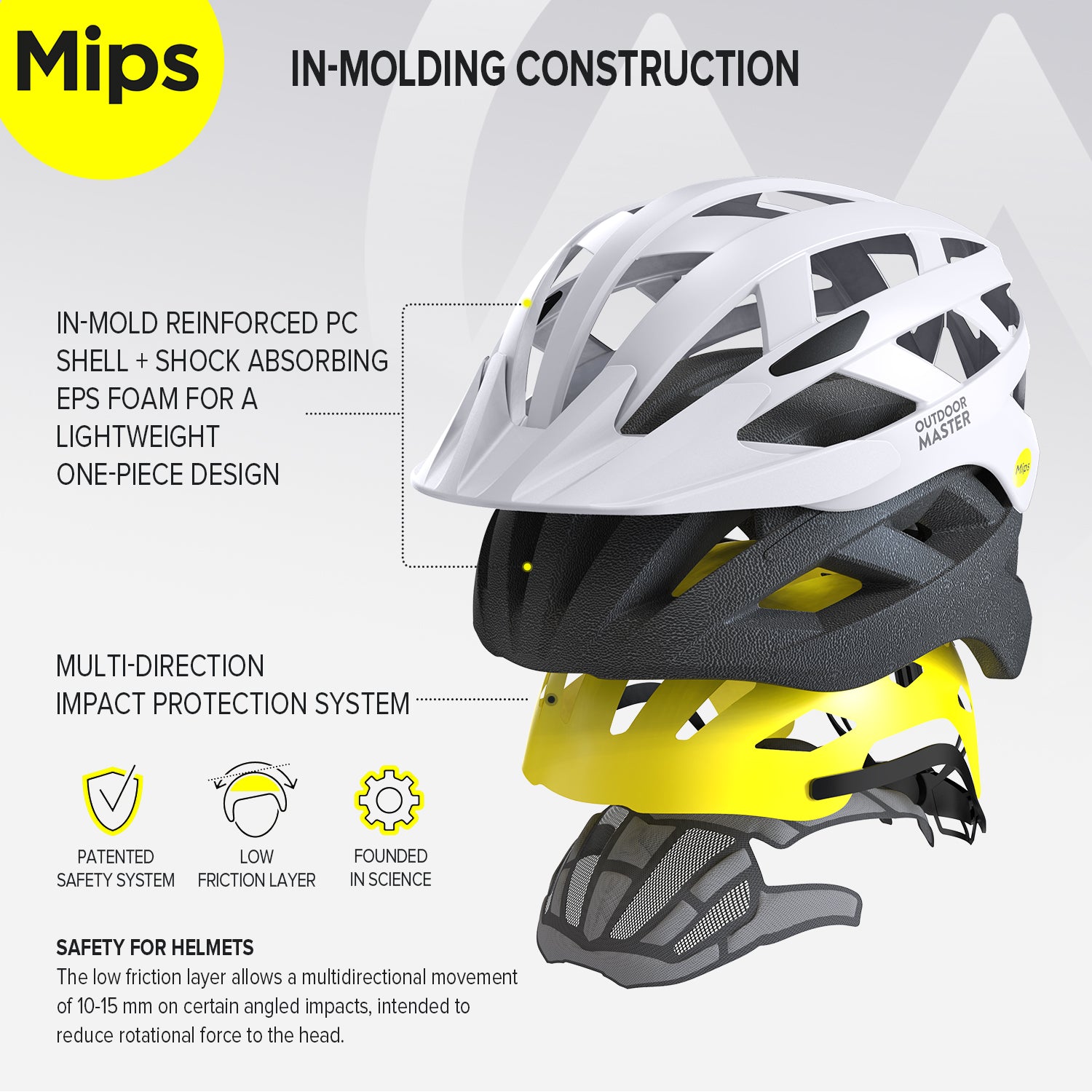 CASCO DA CICLISMO GEM MIPS