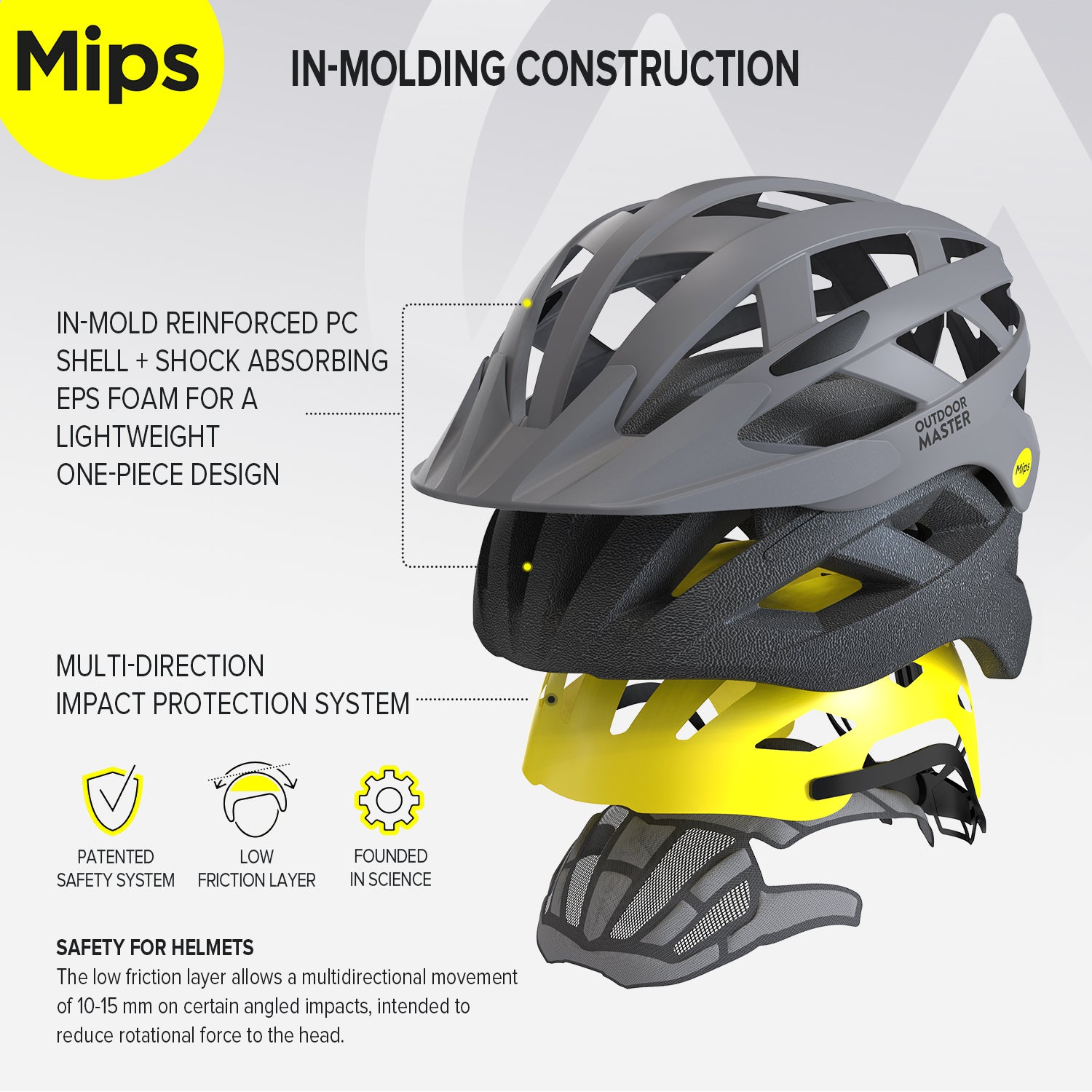 CASCO DA CICLISMO GEM MIPS
