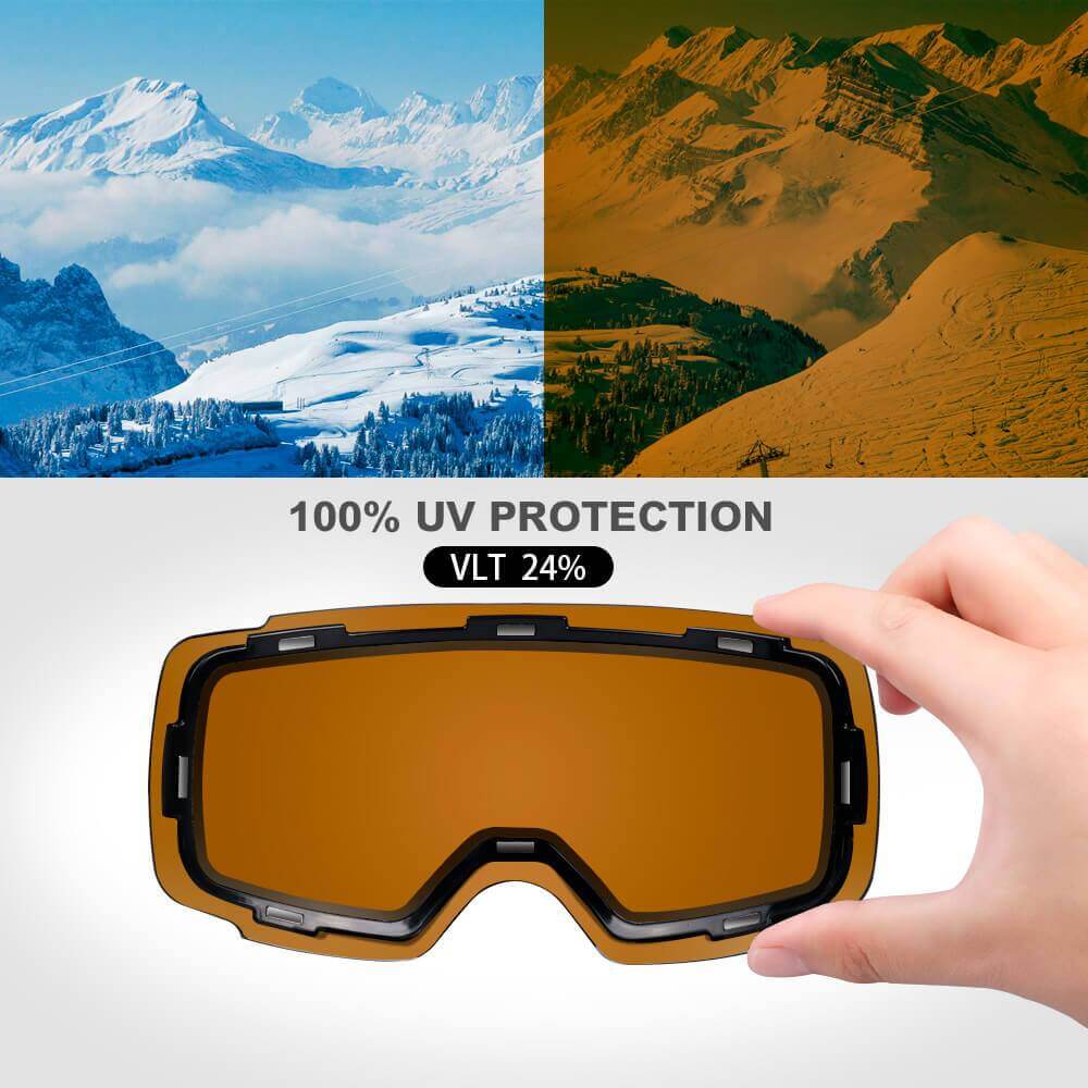 REPLACEMENT LENS BASIC - For Goggles Pro Series - 20+ Different Lens - 100% UV400 Protection OutdoorMasterShop