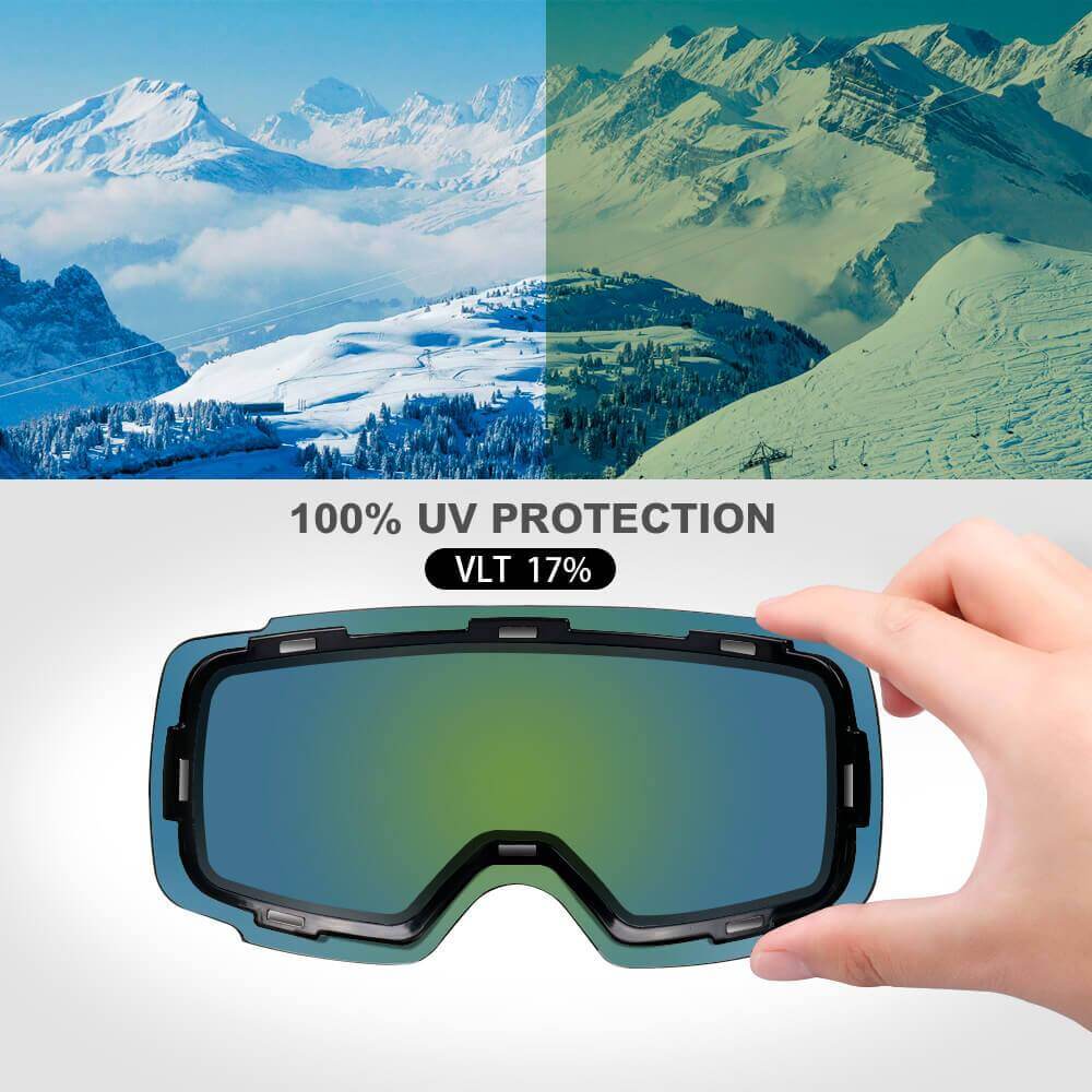 REPLACEMENT LENS BASIC - For Goggles Pro Series - 20+ Different Lens - 100% UV400 Protection OutdoorMasterShop