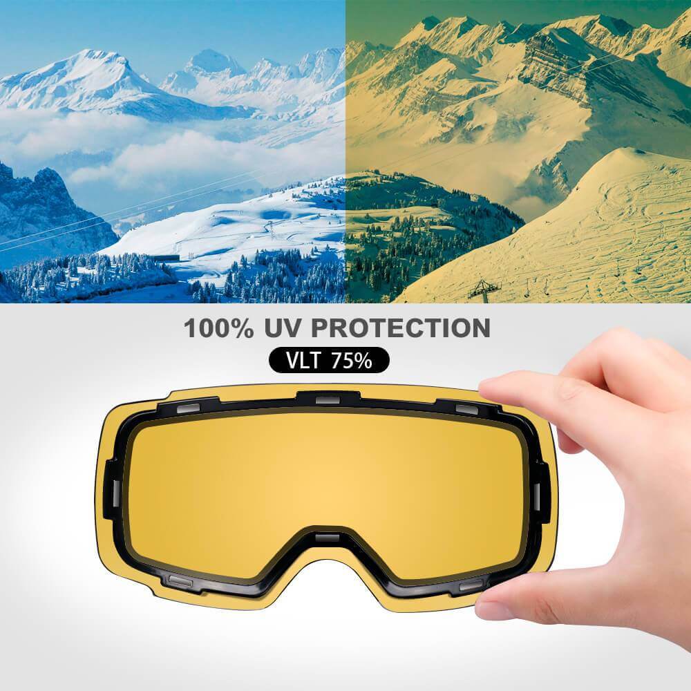 REPLACEMENT LENS BASIC - For Goggles Pro Series - 20+ Different Lens - 100% UV400 Protection OutdoorMasterShop