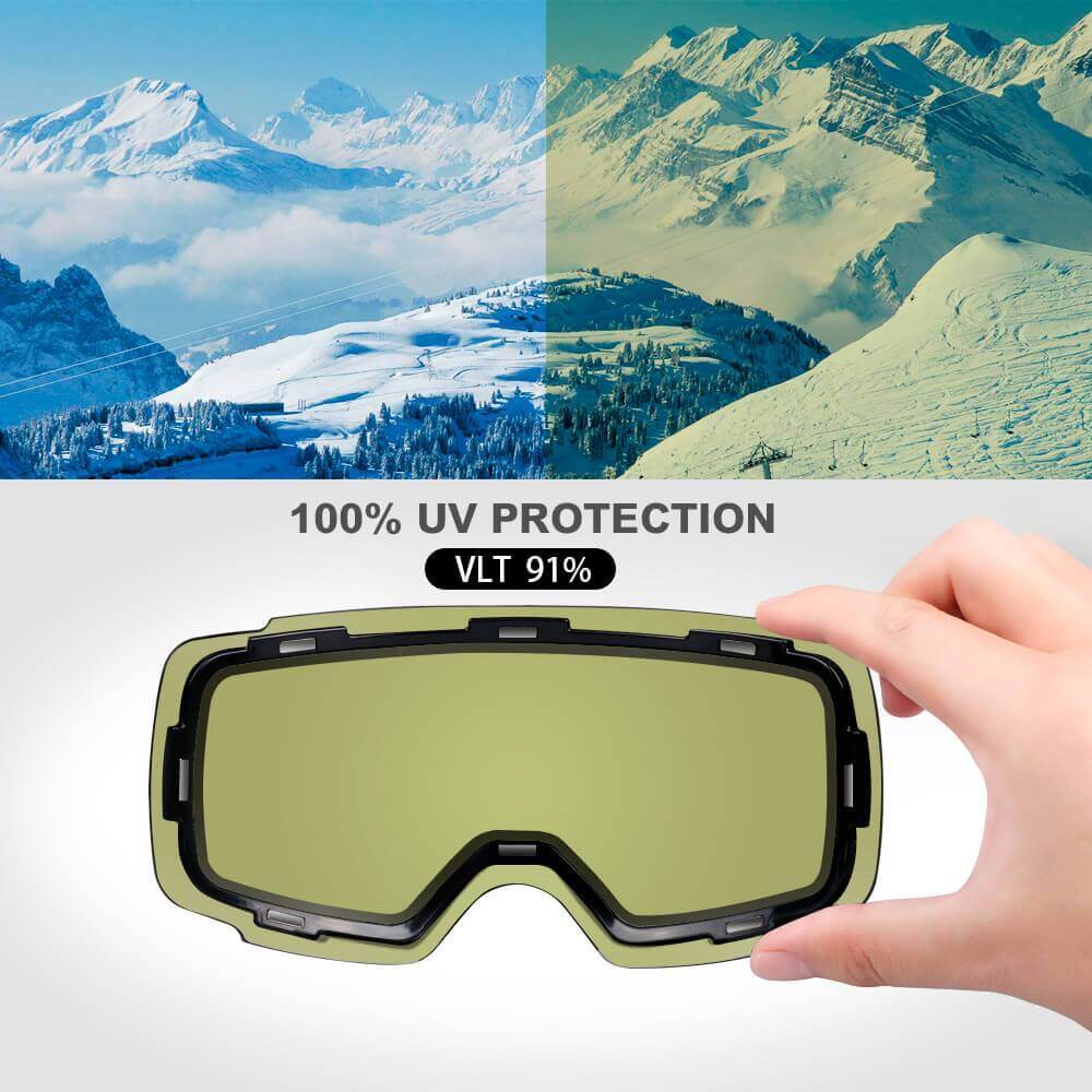 REPLACEMENT LENS BASIC - For Goggles Pro Series - 20+ Different Lens - 100% UV400 Protection OutdoorMasterShop