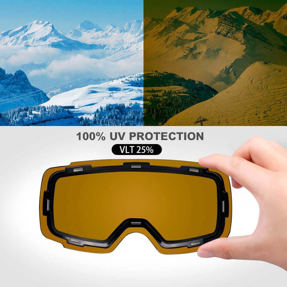 REPLACEMENT LENS BASIC - For Goggles Pro Series - 20+ Different Lens - 100% UV400 Protection OutdoorMasterShop