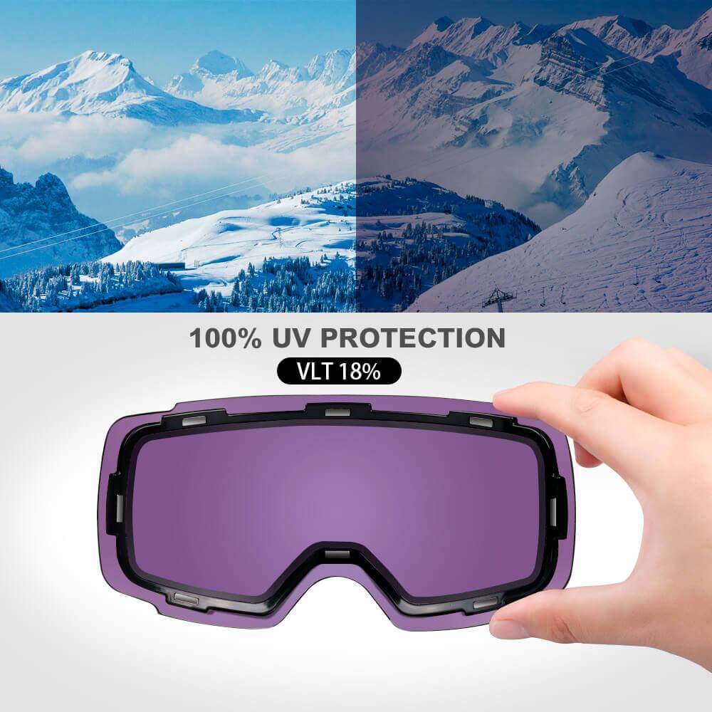 REPLACEMENT LENS BASIC - For Goggles Pro Series - 20+ Different Lens - 100% UV400 Protection OutdoorMasterShop