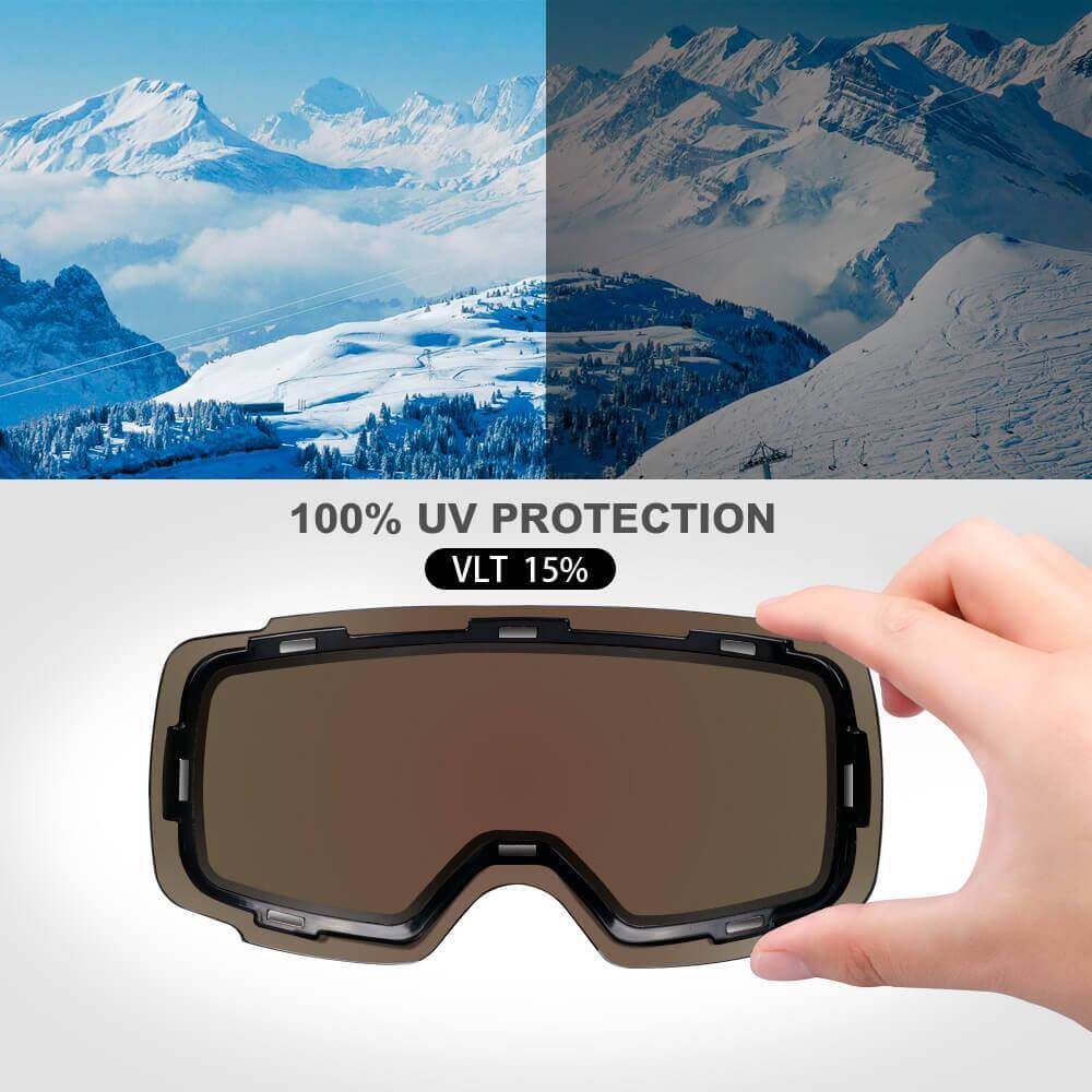 REPLACEMENT LENS BASIC - For Goggles Pro Series - 20+ Different Lens - 100% UV400 Protection OutdoorMasterShop