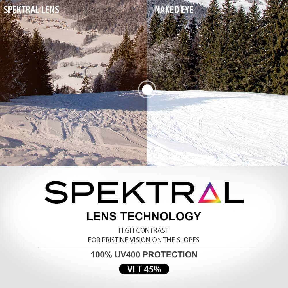 REPLACEMENT LENS BASIC - For Goggles Pro Series - 20+ Different Lens - 100% UV400 Protection OutdoorMasterShop