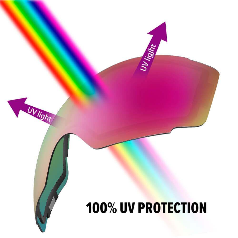 REPLACEMENT LENS BASIC - For Goggles Pro Series - 20+ Different Lens - 100% UV400 Protection OutdoorMasterShop