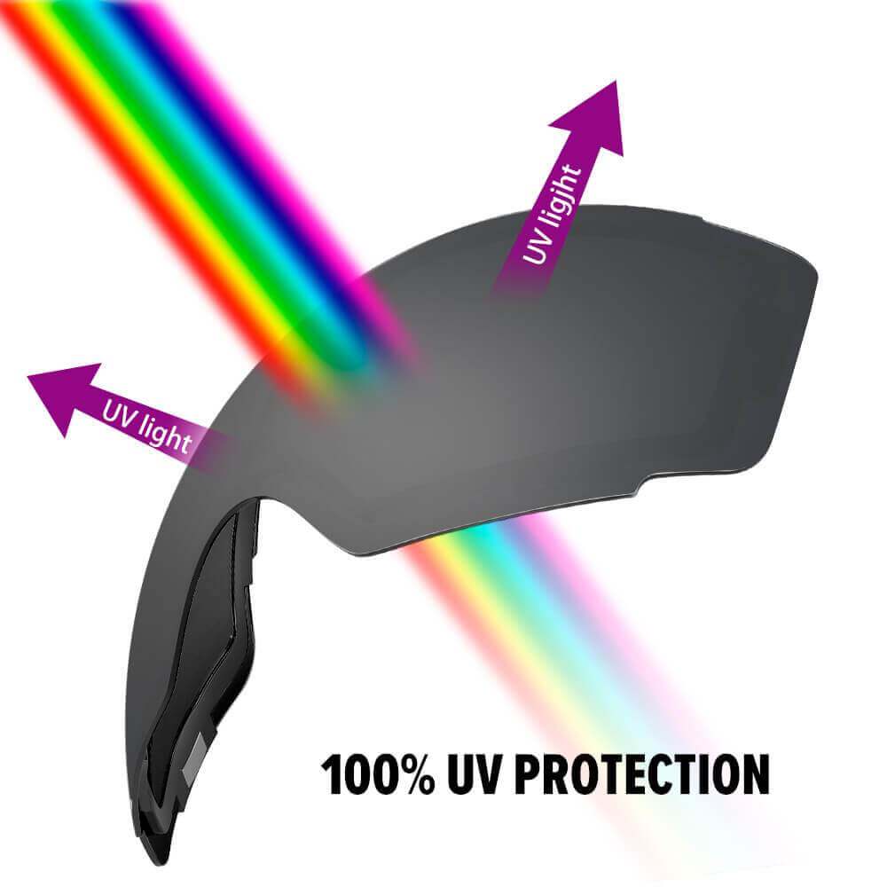 REPLACEMENT LENS BASIC - For Goggles Pro Series - 20+ Different Lens - 100% UV400 Protection OutdoorMasterShop