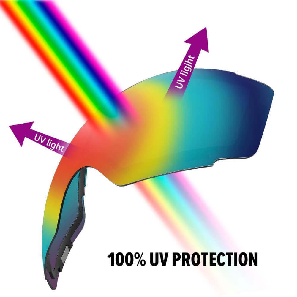 REPLACEMENT LENS BASIC - For Goggles Pro Series - 20+ Different Lens - 100% UV400 Protection OutdoorMasterShop