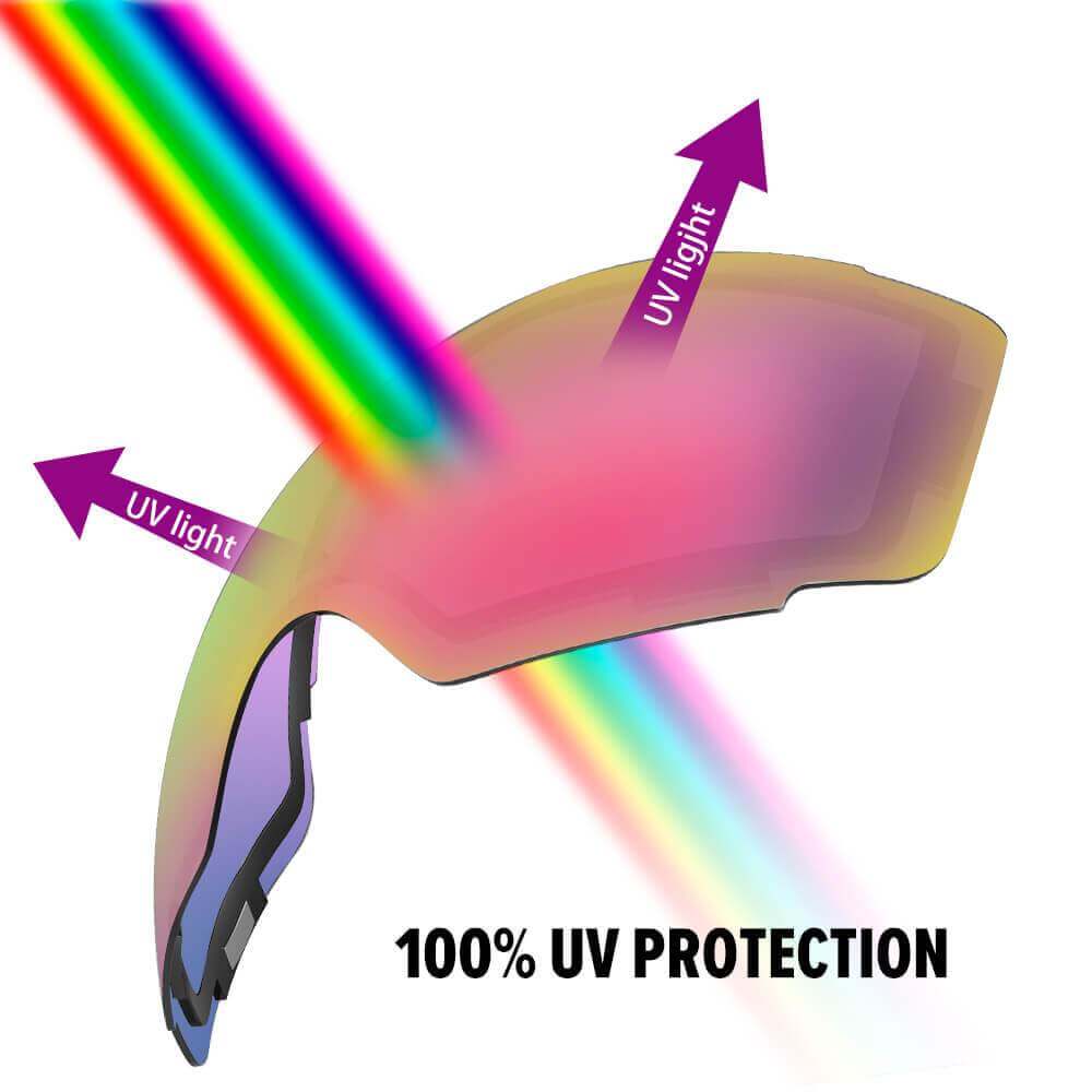 REPLACEMENT LENS BASIC - For Goggles Pro Series - 20+ Different Lens - 100% UV400 Protection OutdoorMasterShop