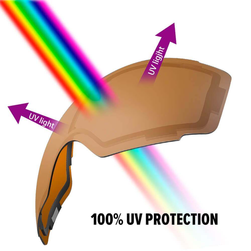 REPLACEMENT LENS BASIC - For Goggles Pro Series - 20+ Different Lens - 100% UV400 Protection OutdoorMasterShop