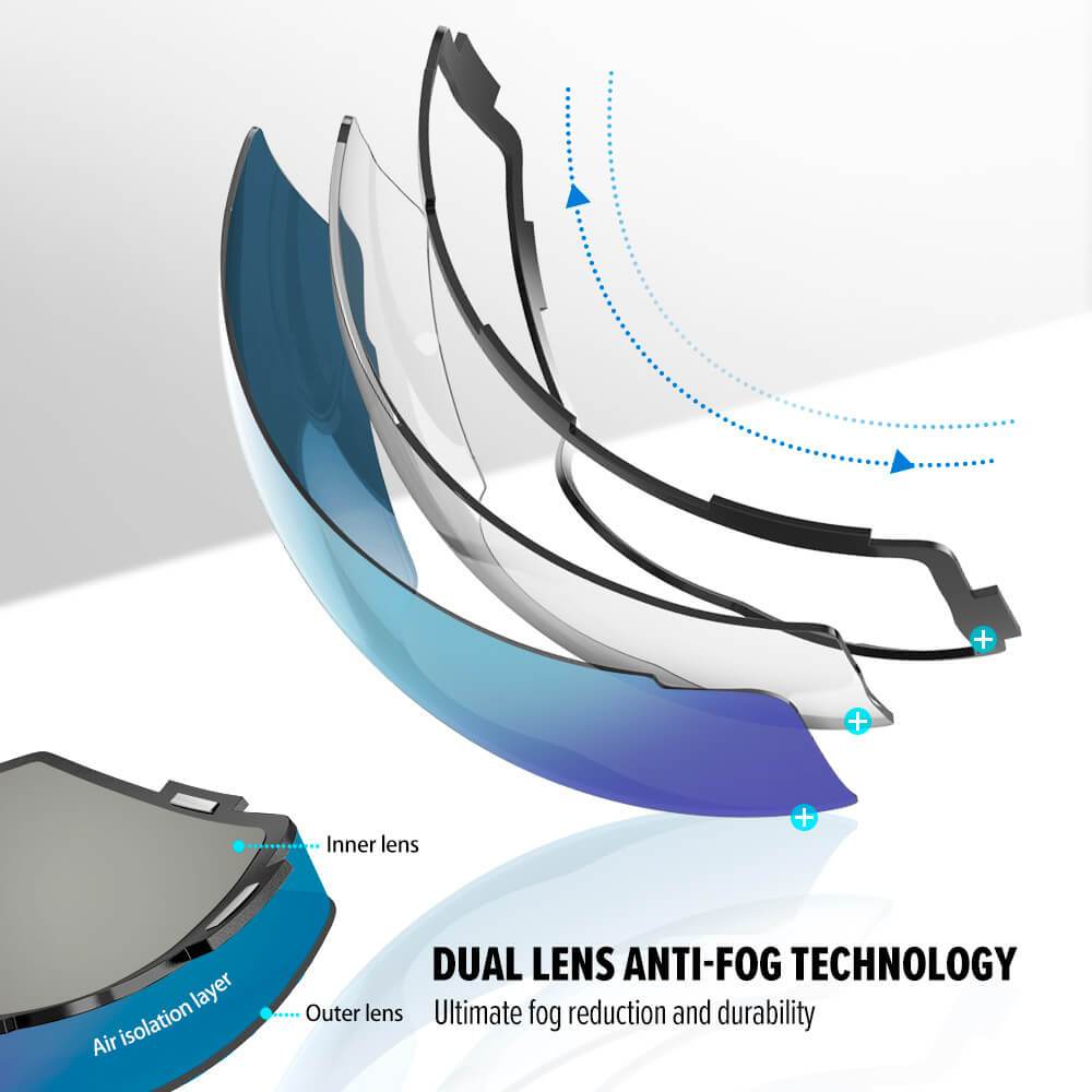 REPLACEMENT LENS BASIC - For Goggles Pro Series - 20+ Different Lens - 100% UV400 Protection OutdoorMasterShop
