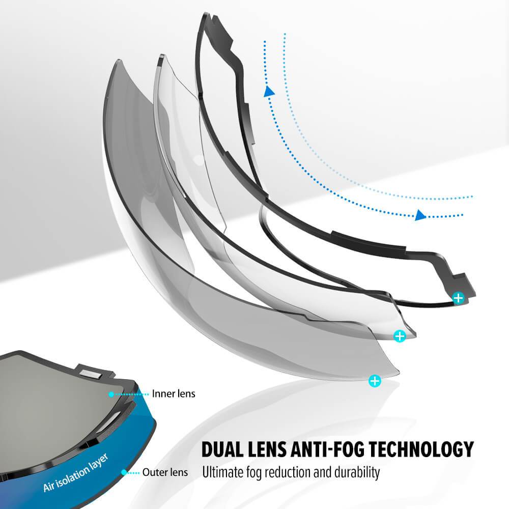 REPLACEMENT LENS BASIC - For Goggles Pro Series - 20+ Different Lens - 100% UV400 Protection OutdoorMasterShop