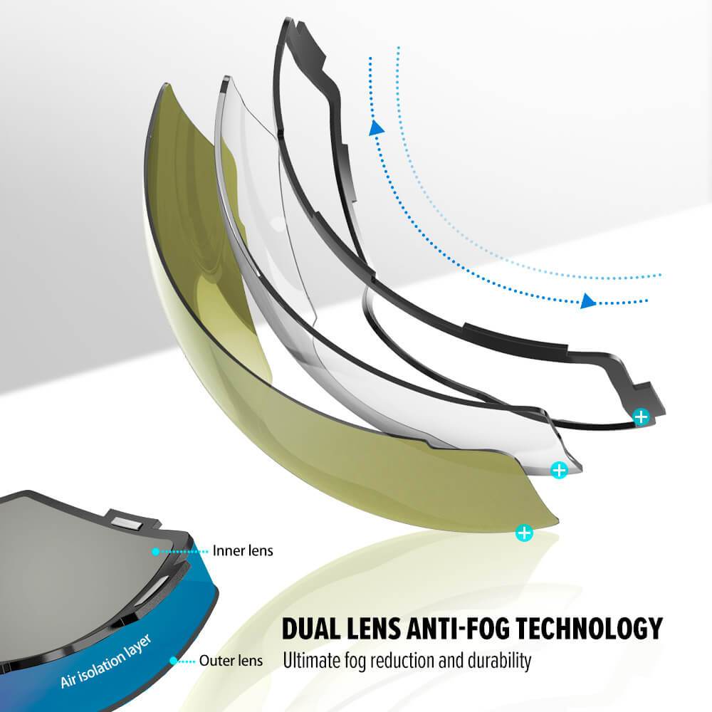 REPLACEMENT LENS BASIC - For Goggles Pro Series - 20+ Different Lens - 100% UV400 Protection OutdoorMasterShop