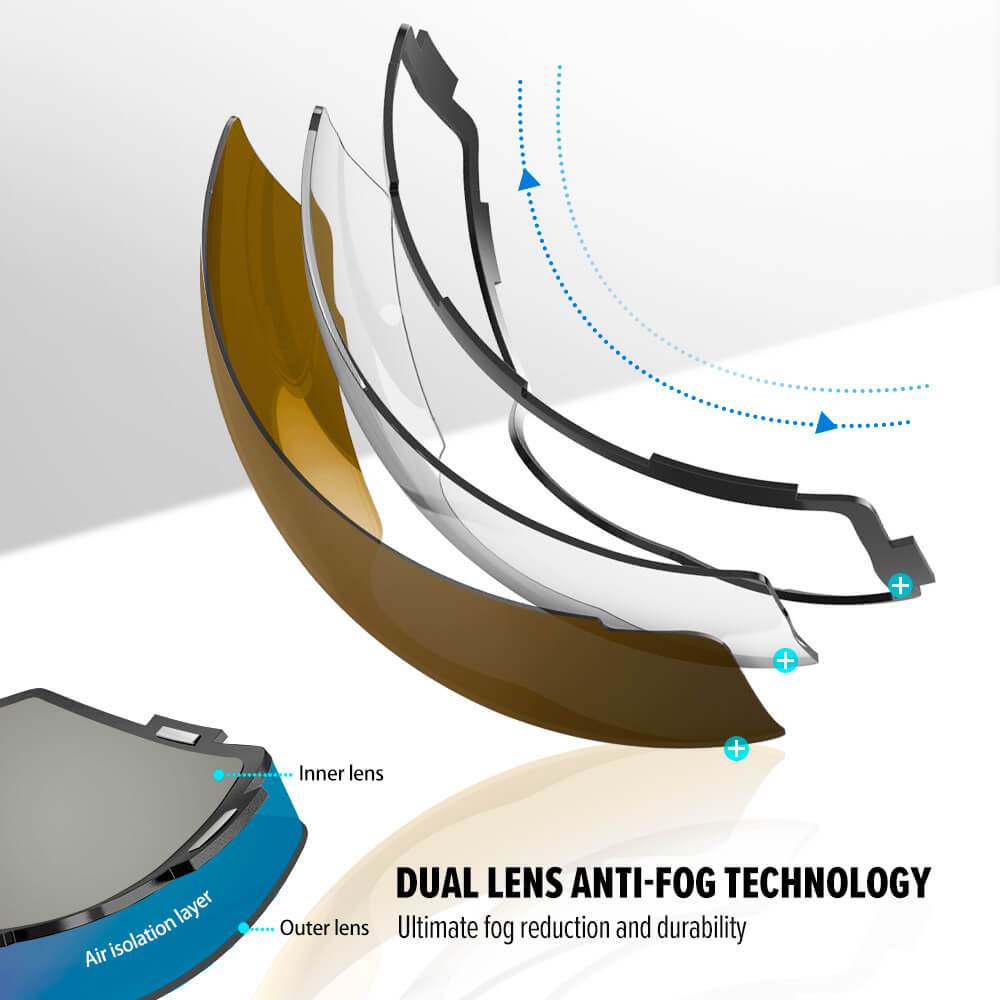 REPLACEMENT LENS BASIC - For Goggles Pro Series - 20+ Different Lens - 100% UV400 Protection OutdoorMasterShop