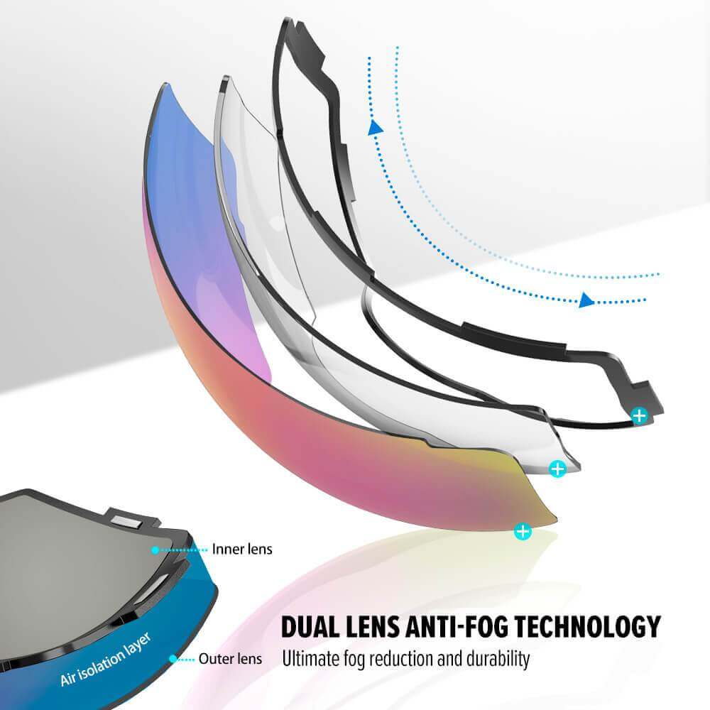 REPLACEMENT LENS BASIC - For Goggles Pro Series - 20+ Different Lens - 100% UV400 Protection OutdoorMasterShop
