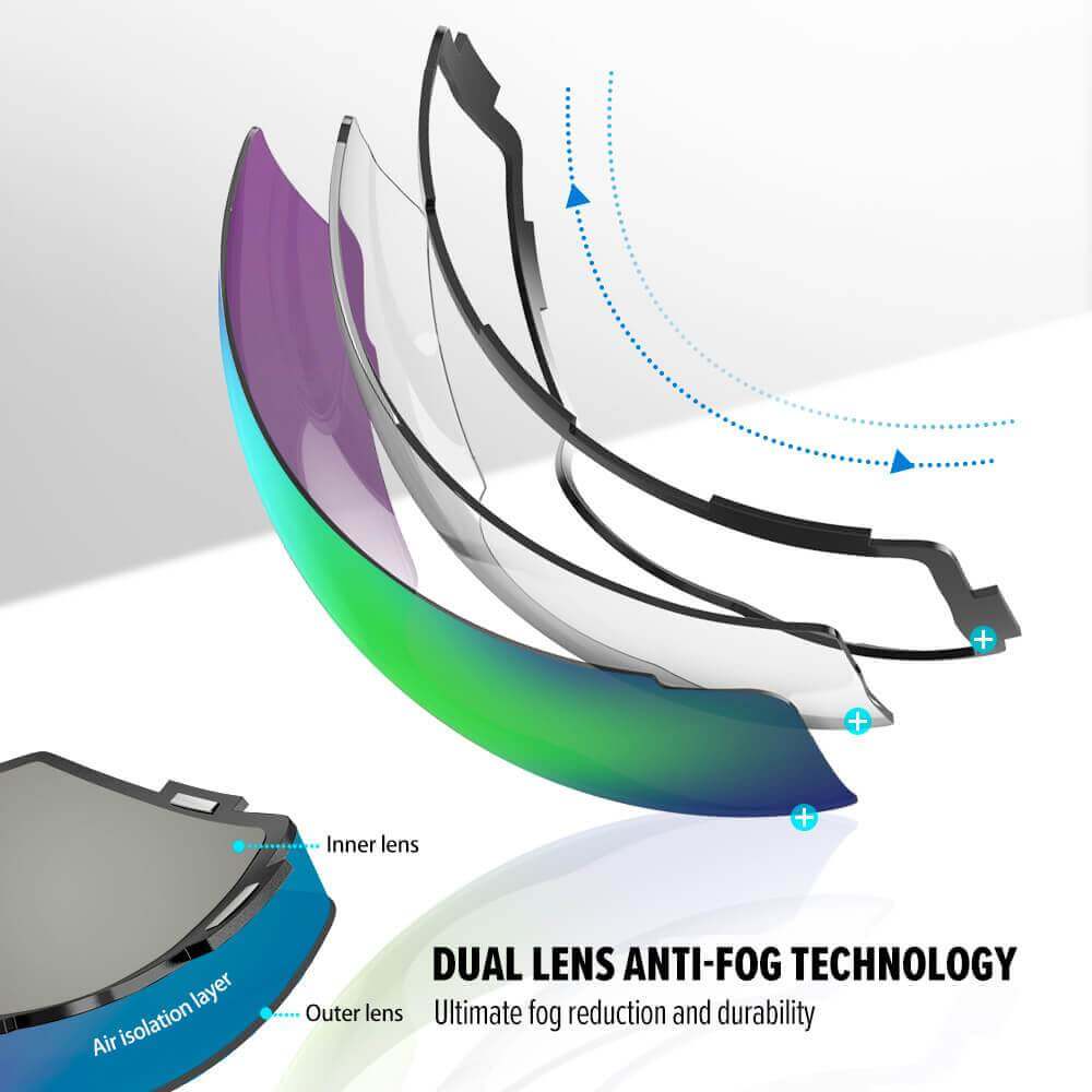 REPLACEMENT LENS BASIC - For Goggles Pro Series - 20+ Different Lens - 100% UV400 Protection OutdoorMasterShop