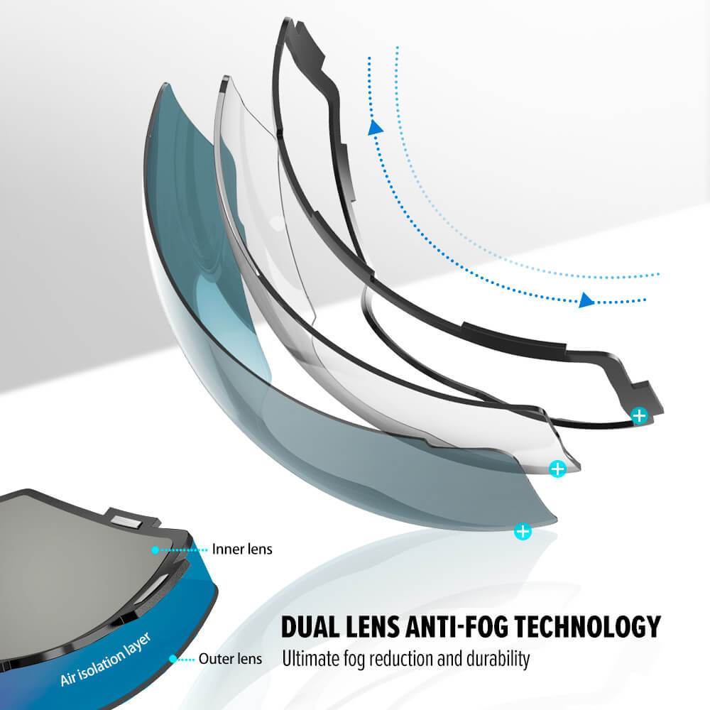 REPLACEMENT LENS BASIC - For Goggles Pro Series - 20+ Different Lens - 100% UV400 Protection OutdoorMasterShop