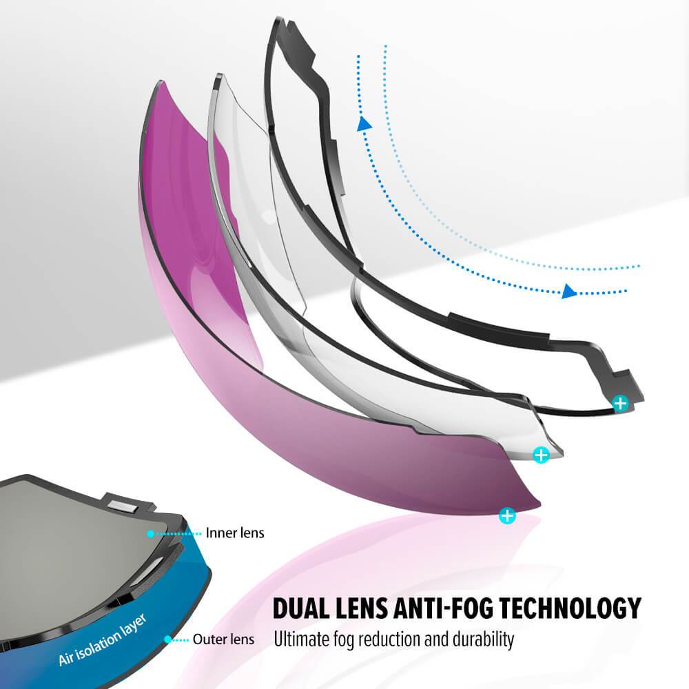 REPLACEMENT LENS BASIC - For Goggles Pro Series - 20+ Different Lens - 100% UV400 Protection OutdoorMasterShop