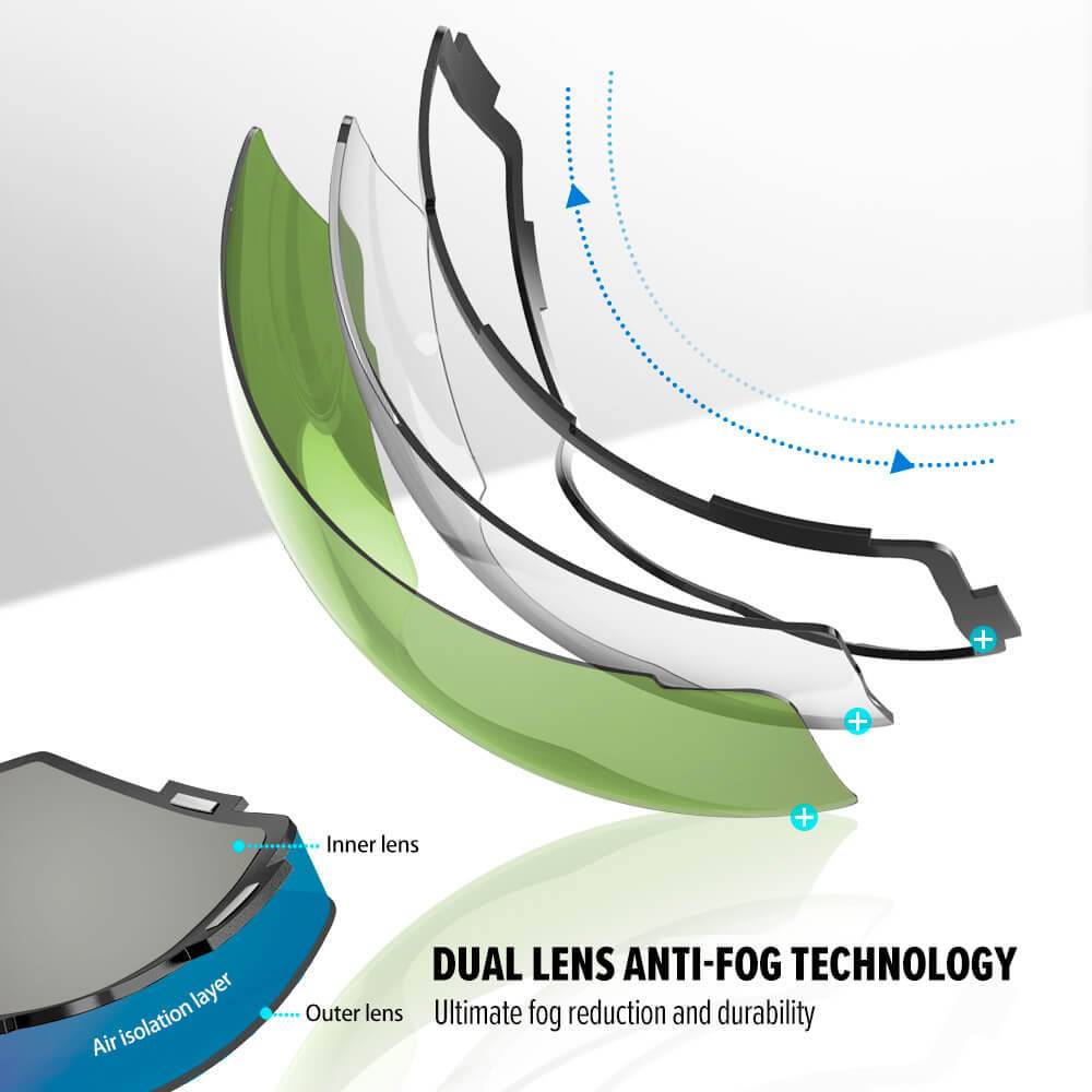 REPLACEMENT LENS BASIC - For Goggles Pro Series - 20+ Different Lens - 100% UV400 Protection OutdoorMasterShop