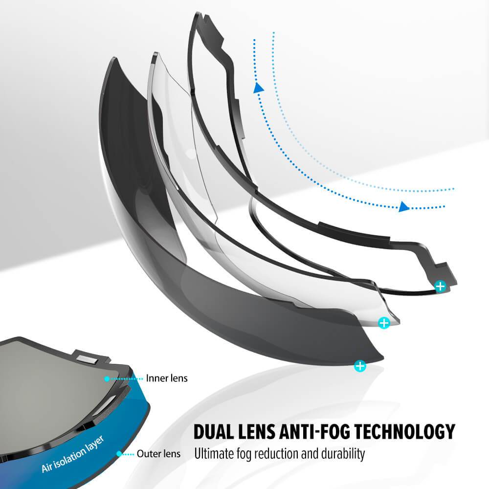 REPLACEMENT LENS BASIC - For Goggles Pro Series - 20+ Different Lens - 100% UV400 Protection OutdoorMasterShop