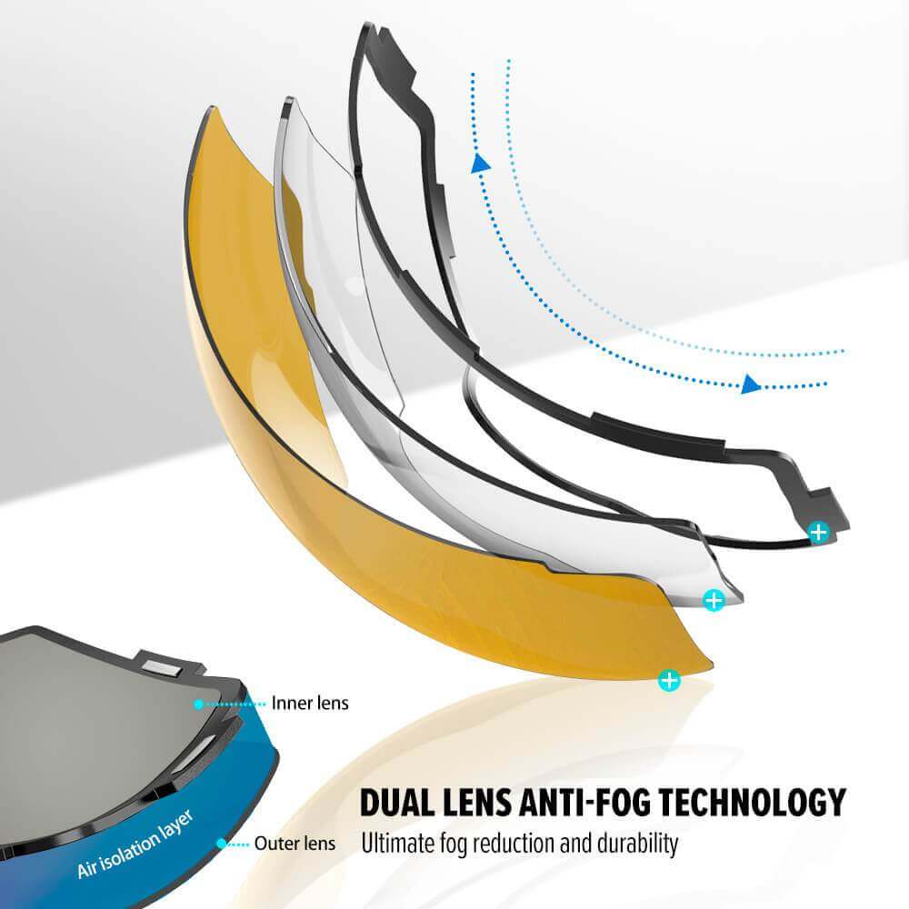 REPLACEMENT LENS BASIC - For Goggles Pro Series - 20+ Different Lens - 100% UV400 Protection OutdoorMasterShop