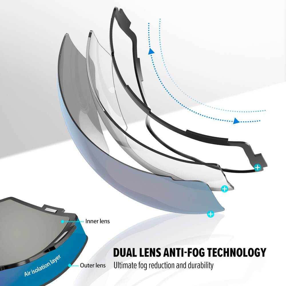 REPLACEMENT LENS BASIC - For Goggles Pro Series - 20+ Different Lens - 100% UV400 Protection OutdoorMasterShop