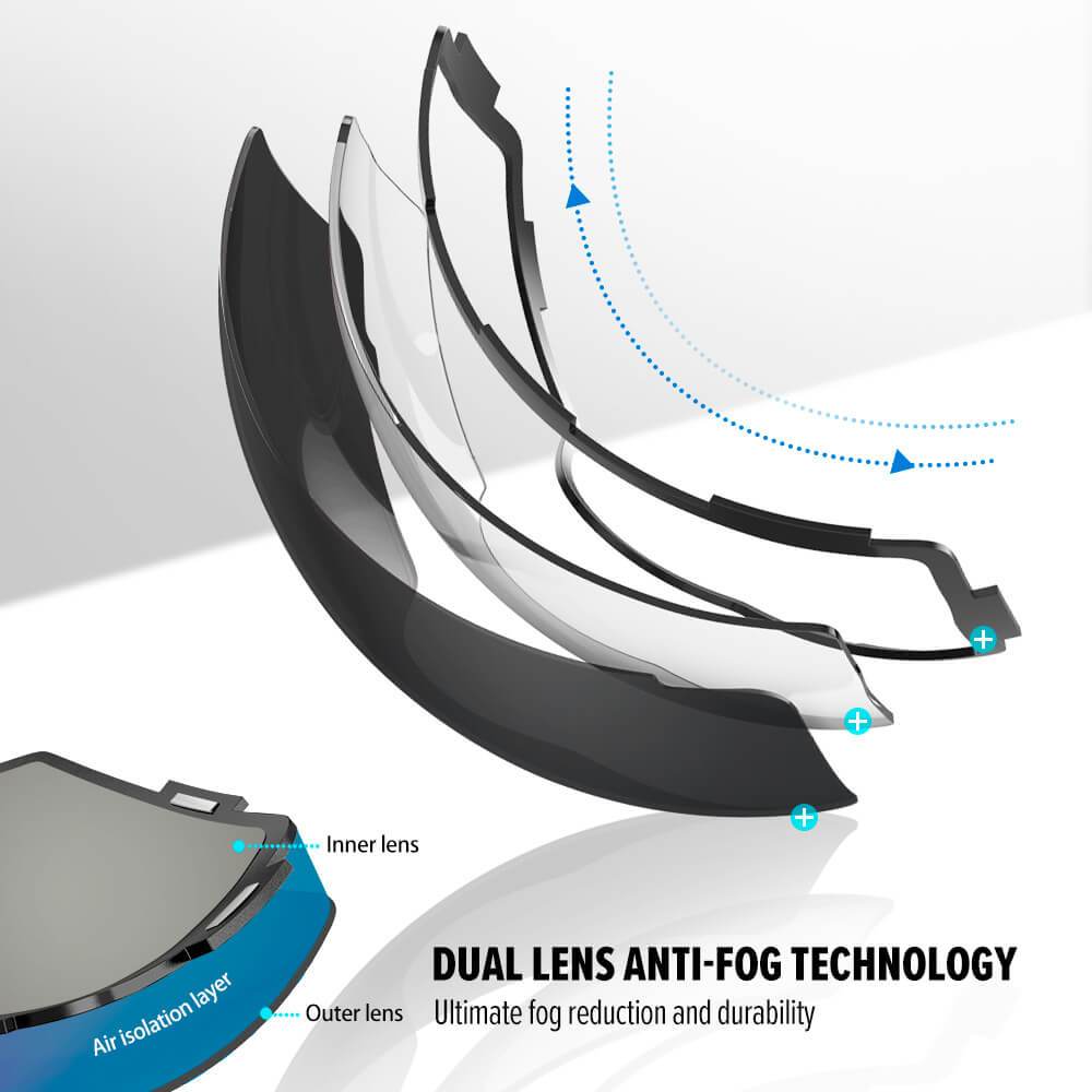 REPLACEMENT LENS BASIC - For Goggles Pro Series - 20+ Different Lens - 100% UV400 Protection OutdoorMasterShop