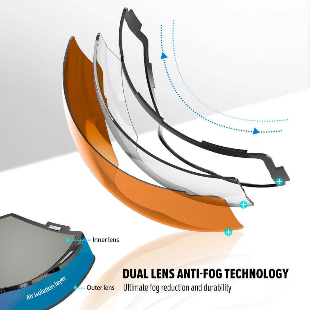 REPLACEMENT LENS BASIC - For Goggles Pro Series - 20+ Different Lens - 100% UV400 Protection OutdoorMasterShop