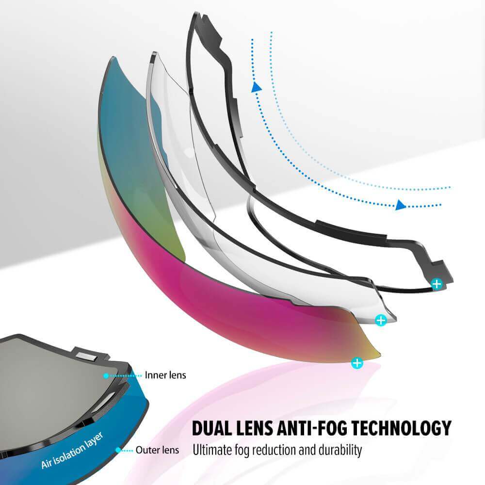 REPLACEMENT LENS BASIC - For Goggles Pro Series - 20+ Different Lens - 100% UV400 Protection OutdoorMasterShop