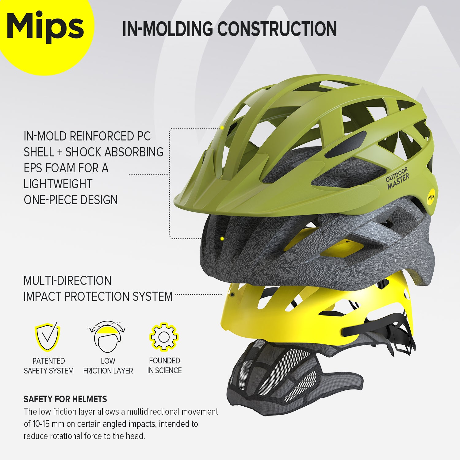 Casco da Ciclismo GEM con Sistema MIPS