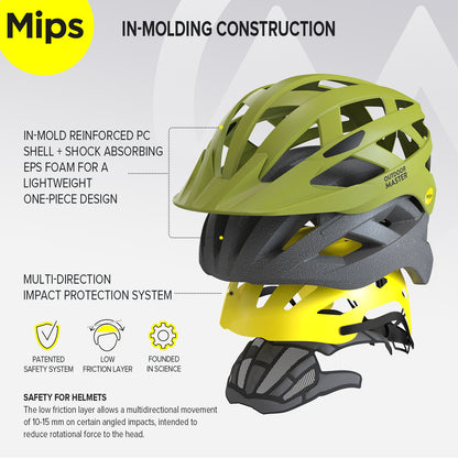 Casco da Ciclismo GEM con Sistema MIPS